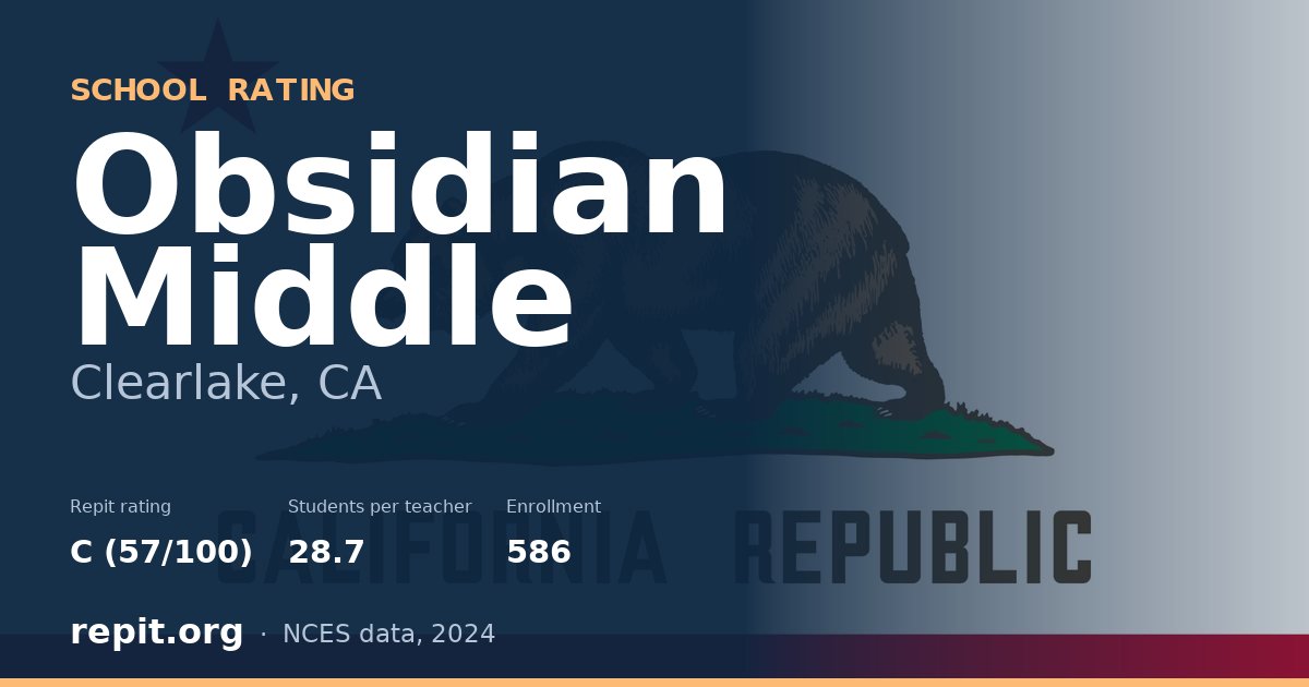 Obsidian Middle, Clearlake, CA — Repit school rating C (57/100)