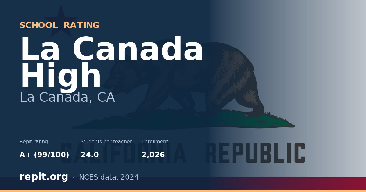 La Canada High, La Canada, CA — Repit school rating A+ (99/100)