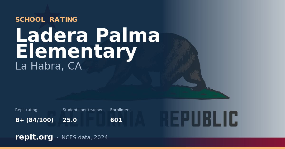Ladera Palma Elementary, La Habra, CA — Repit school rating B+ (84/100)