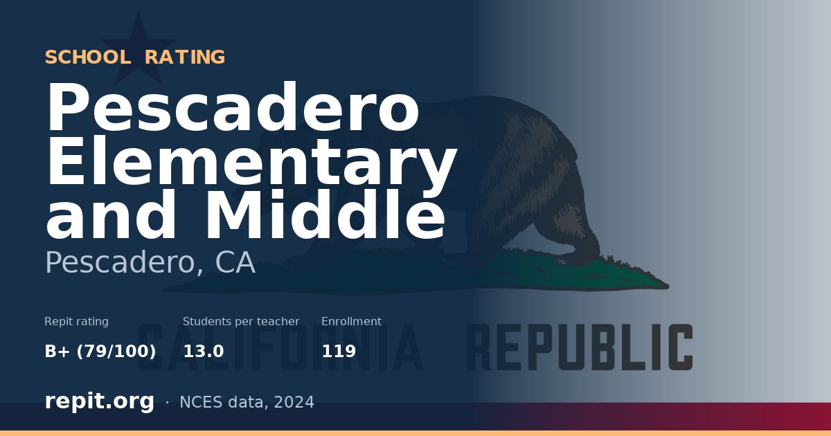Pescadero Elementary and Middle, Pescadero, CA — Repit school rating B+ (79/100)