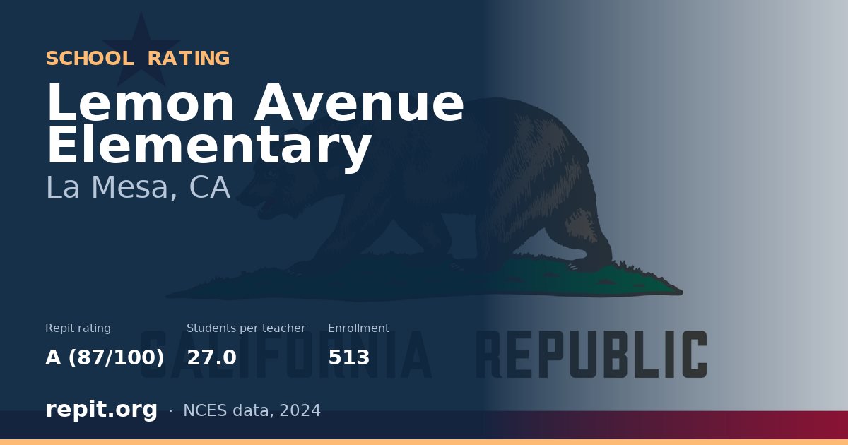 Lemon Avenue Elementary, La Mesa, CA — Repit school rating A (87/100)