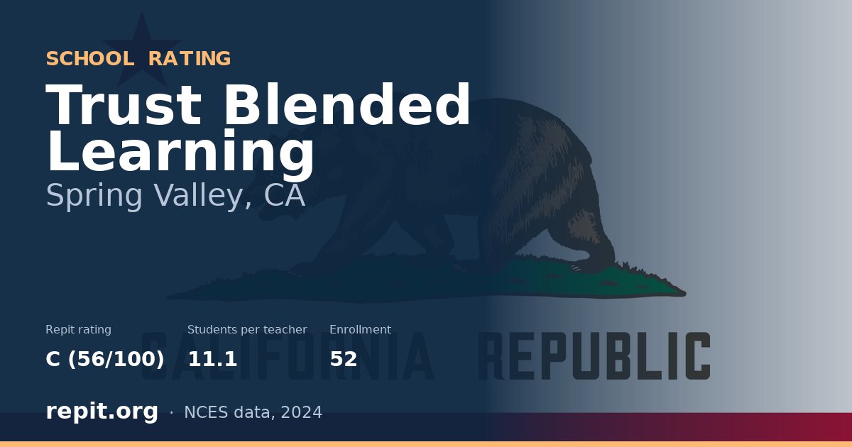 Trust Blended Learning, Spring Valley, CA — Repit school rating C (56/100)