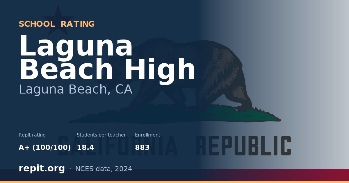 Laguna Beach High, Laguna Beach, CA — Repit school rating A+ (100/100)
