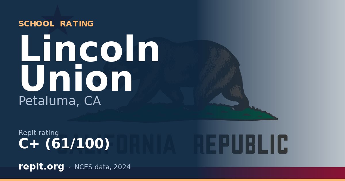 Lincoln Union, Petaluma, CA — Repit school rating C+ (61/100)