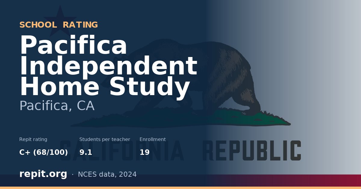 Pacifica Independent Home Study, Pacifica, CA — Repit school rating C+ (68/100)