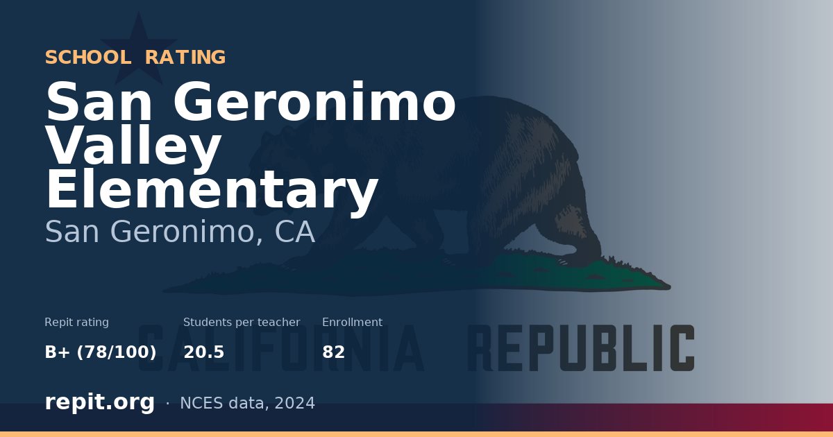 San Geronimo Valley Elementary, San Geronimo, CA — Repit school rating B+ (78/100)