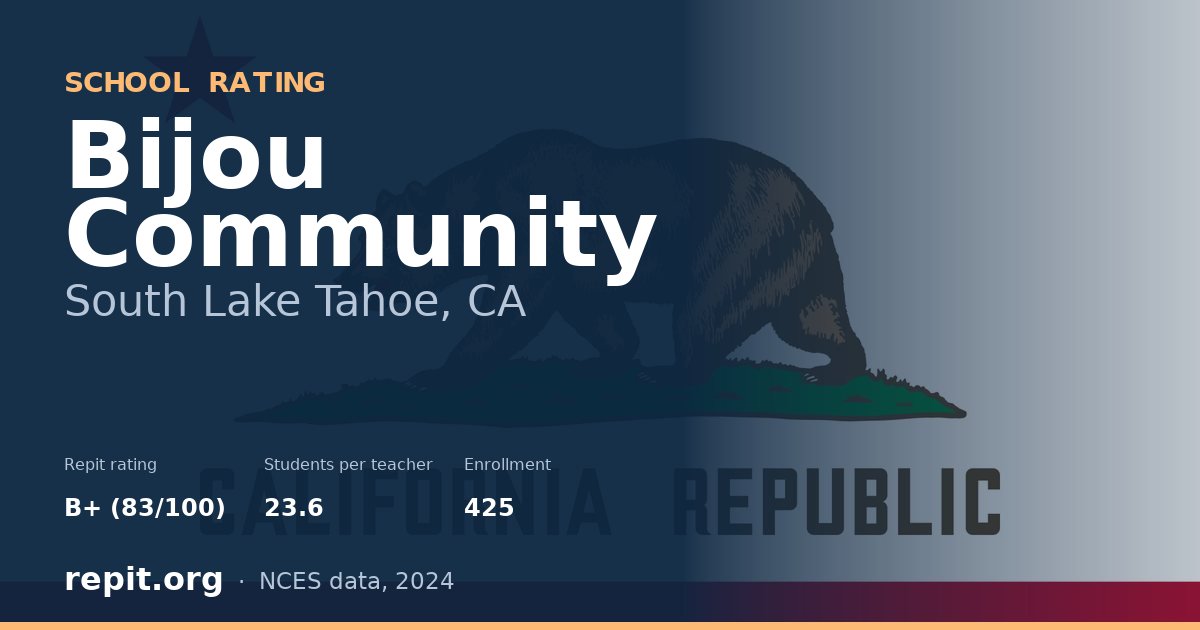 Bijou Community, South Lake Tahoe, CA — Repit school rating B+ (83/100)