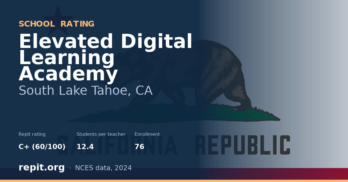 Elevated Digital Learning Academy, South Lake Tahoe, CA — Repit school rating C+ (60/100)