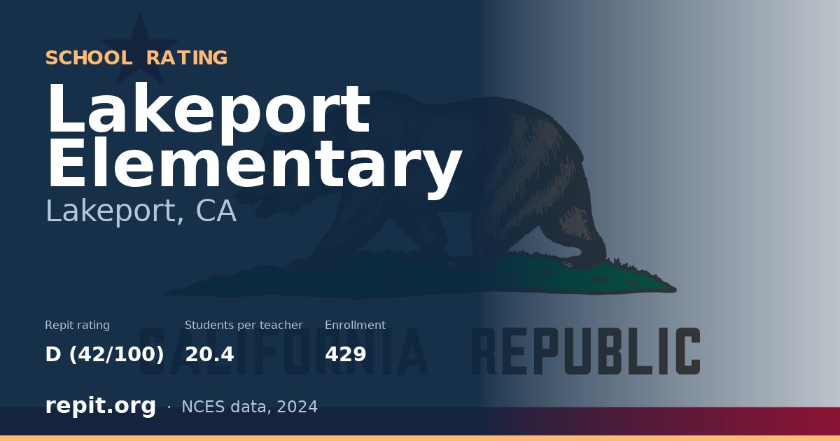 Lakeport Elementary, Lakeport, CA — Repit school rating D (42/100)
