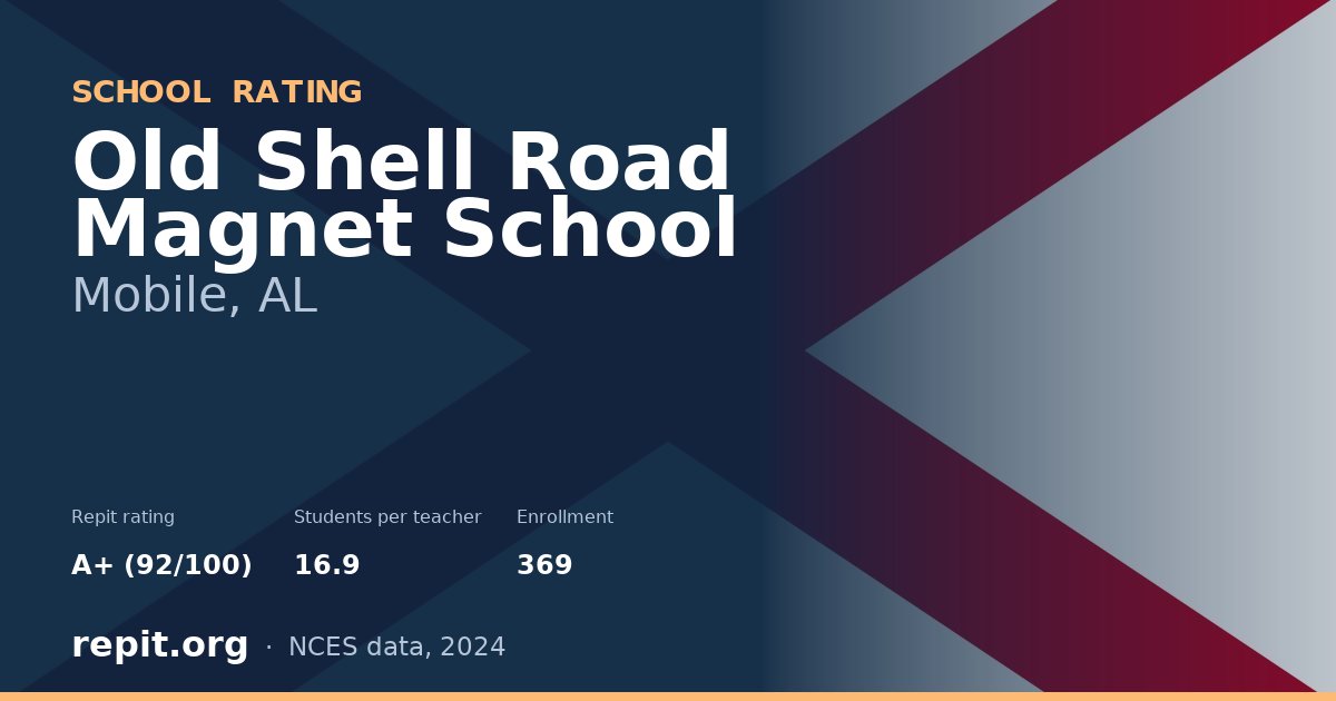 Old Shell Road Magnet School, Mobile, AL — Repit school rating A+ (92/100)