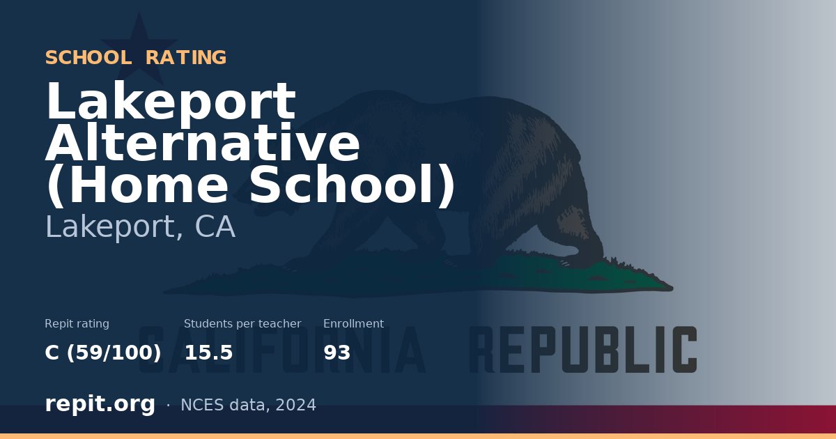 Lakeport Alternative (Home School), Lakeport, CA — Repit school rating C (59/100)