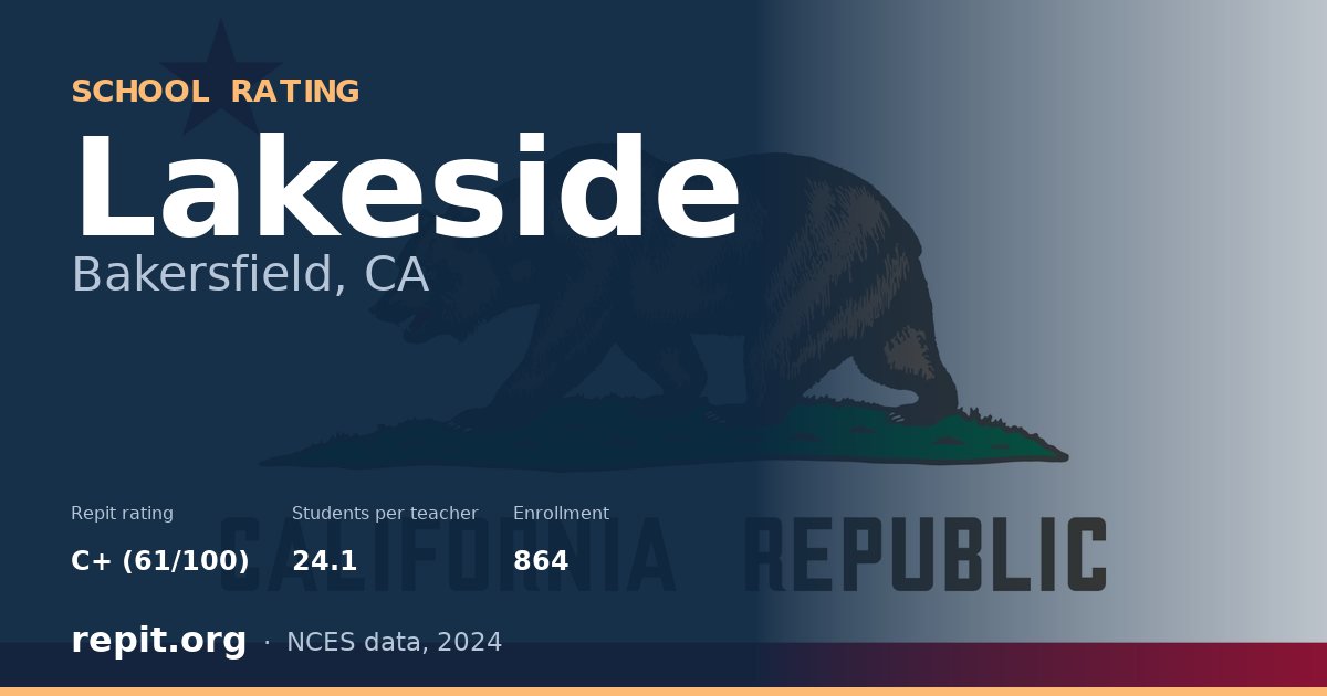 Lakeside, Bakersfield, CA — Repit school rating C+ (61/100)