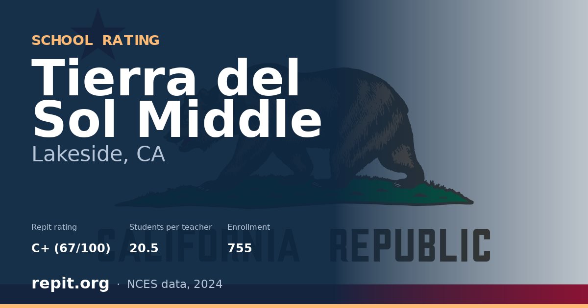 Tierra del Sol Middle, Lakeside, CA — Repit school rating C+ (67/100)