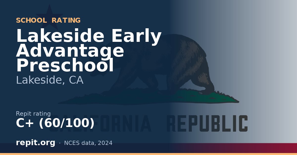 Lakeside Early Advantage Preschool, Lakeside, CA — Repit school rating C+ (60/100)