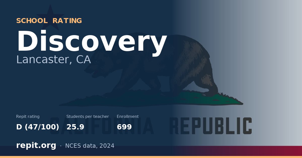 Discovery, Lancaster, CA — Repit school rating D (47/100)