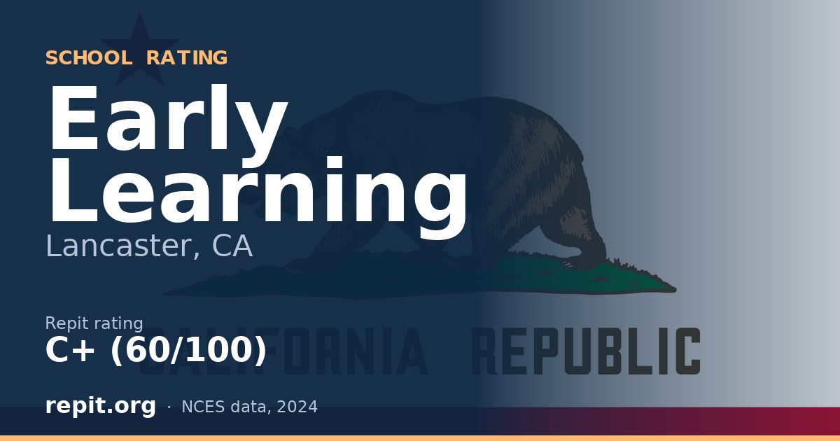 Early Learning, Lancaster, CA — Repit school rating C+ (60/100)