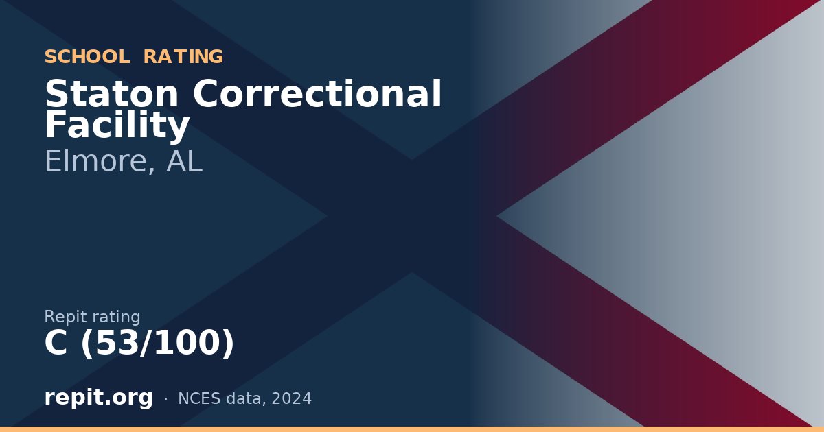 Staton Correctional Facility, Elmore, AL — Repit school rating C (53/100)