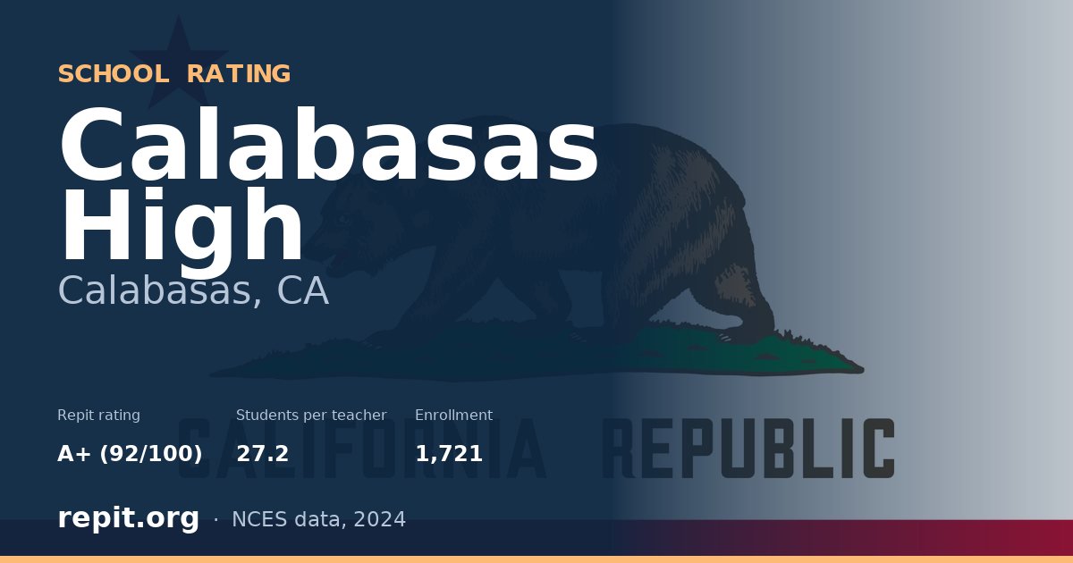 Calabasas High, Calabasas, CA — Repit school rating A+ (92/100)