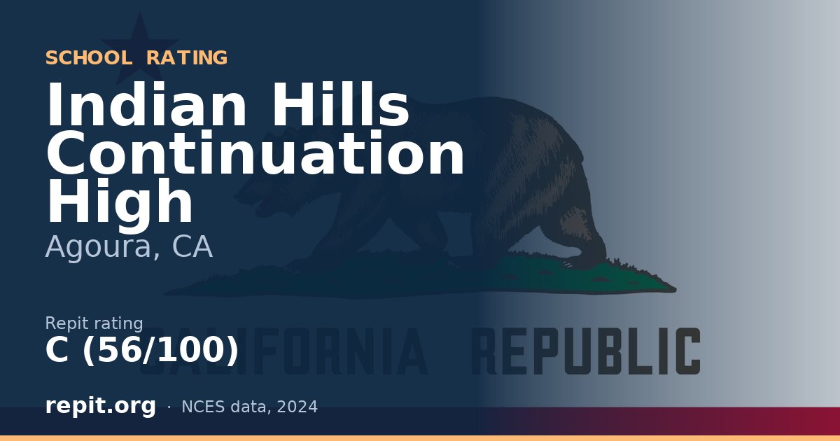 Indian Hills Continuation High, Agoura, CA — Repit school rating C (56/100)