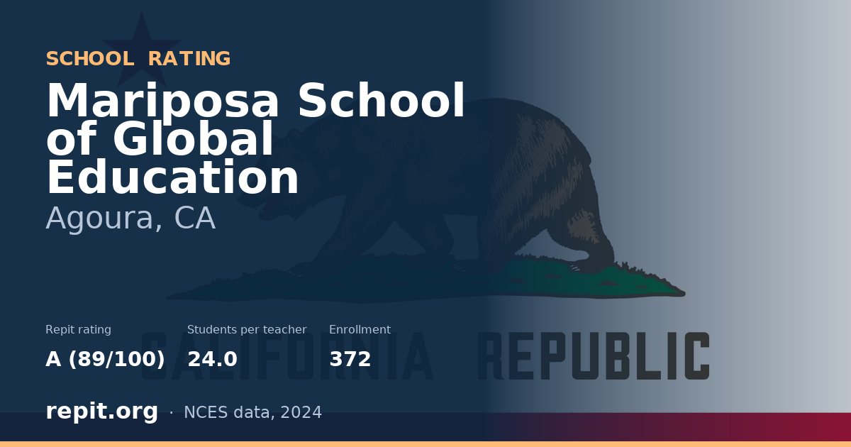 Mariposa School of Global Education, Agoura, CA — Repit school rating A (89/100)