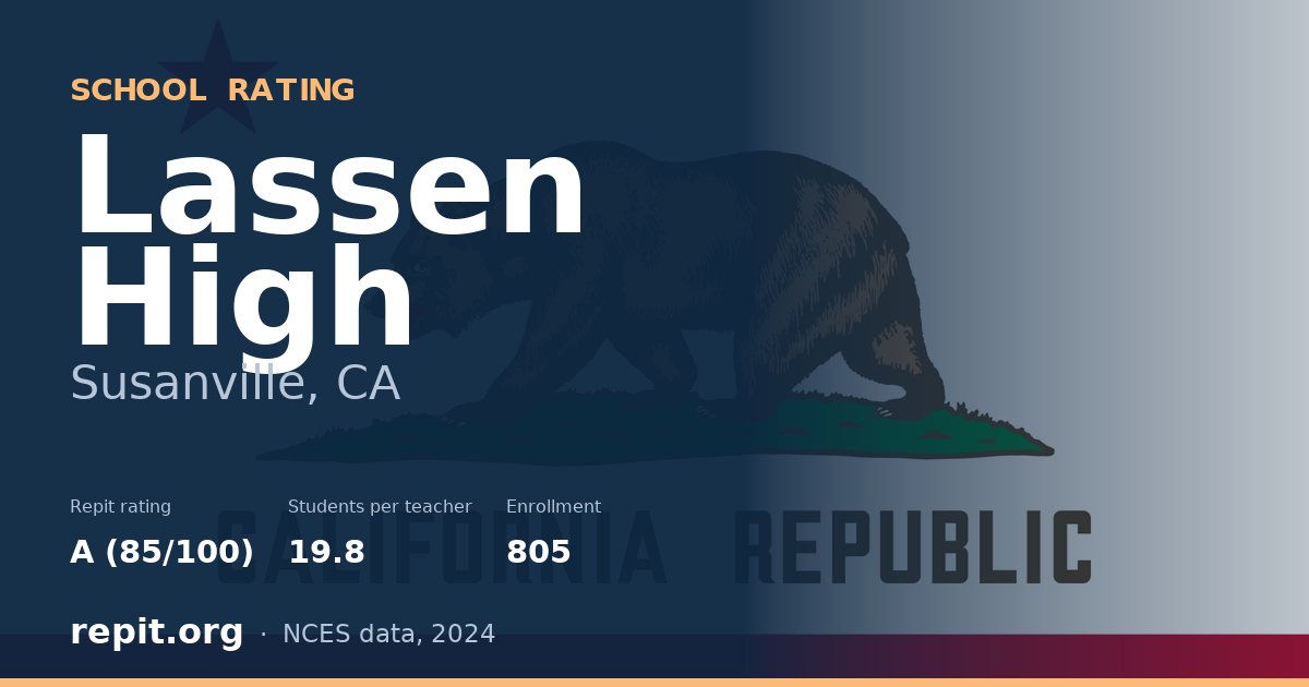 Lassen High, Susanville, CA — Repit school rating A (85/100)