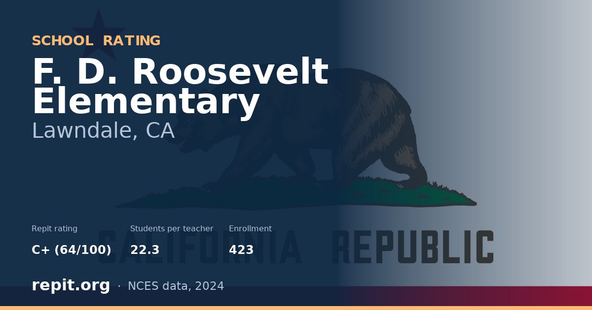 F. D. Roosevelt Elementary, Lawndale, CA — Repit school rating C+ (64/100)