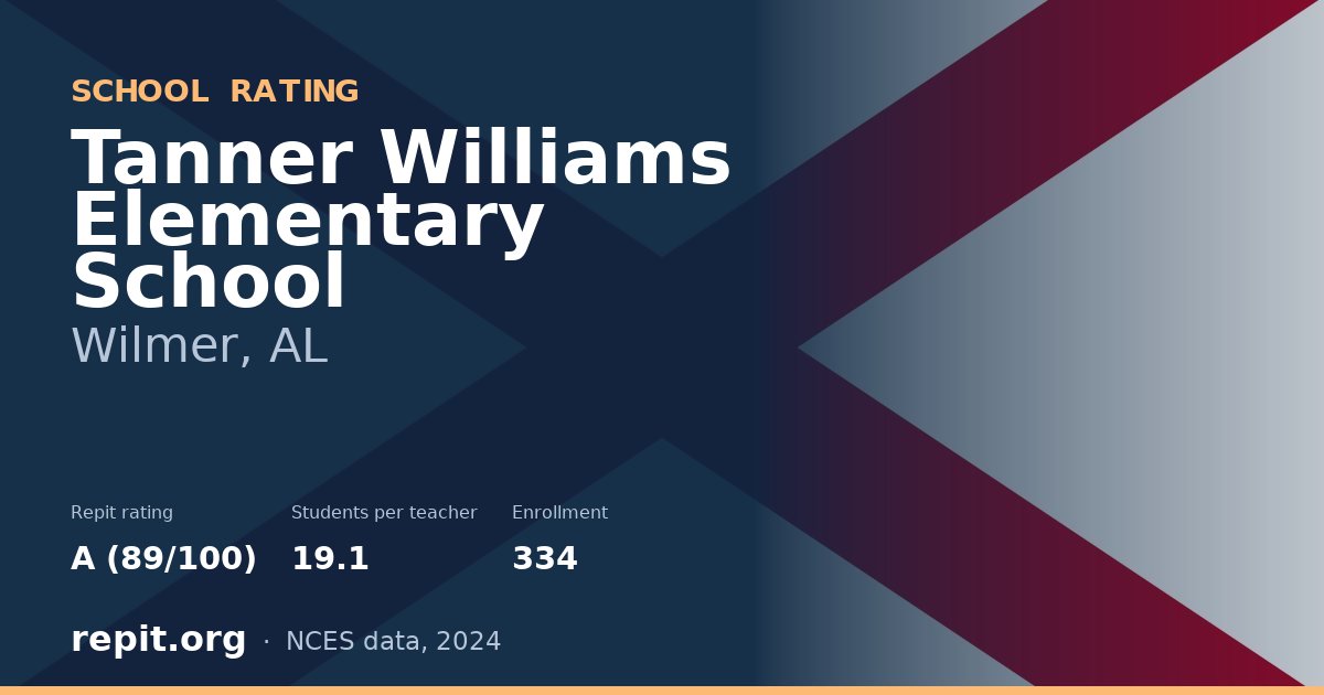 Tanner Williams Elementary School, Wilmer, AL — Repit school rating A (89/100)