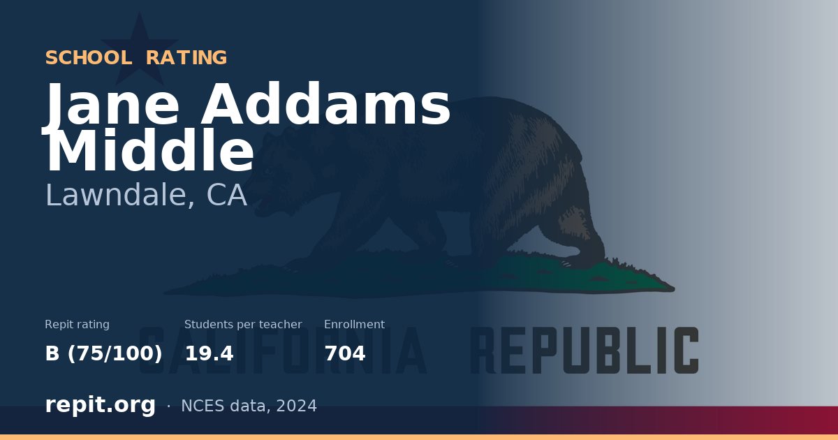 Jane Addams Middle, Lawndale, CA — Repit school rating B (75/100)