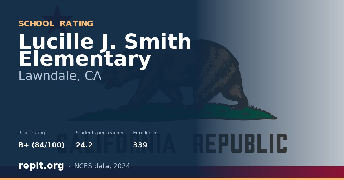 Lucille J. Smith Elementary, Lawndale, CA — Repit school rating B+ (84/100)