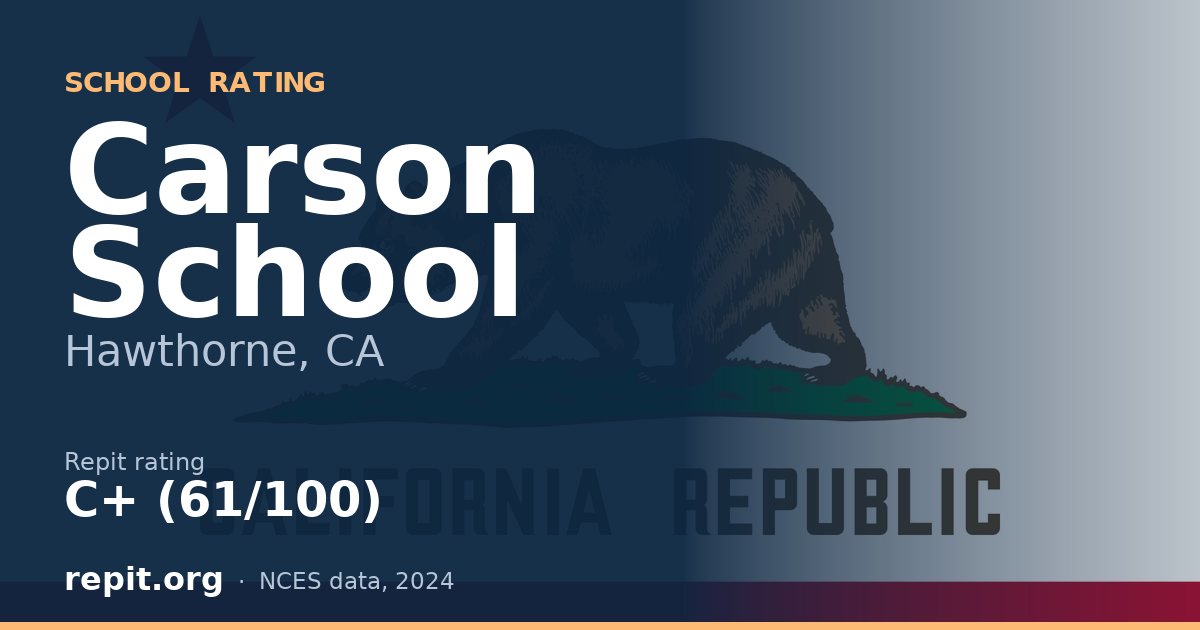 Carson School, Hawthorne, CA — Repit school rating C+ (61/100)