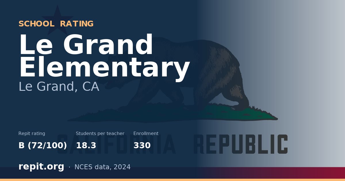 Le Grand Elementary, Le Grand, CA — Repit school rating B (72/100)