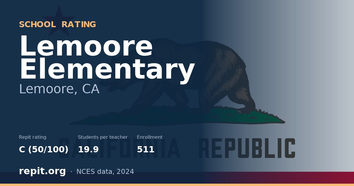 Lemoore Elementary, Lemoore, CA — Repit school rating C (50/100)