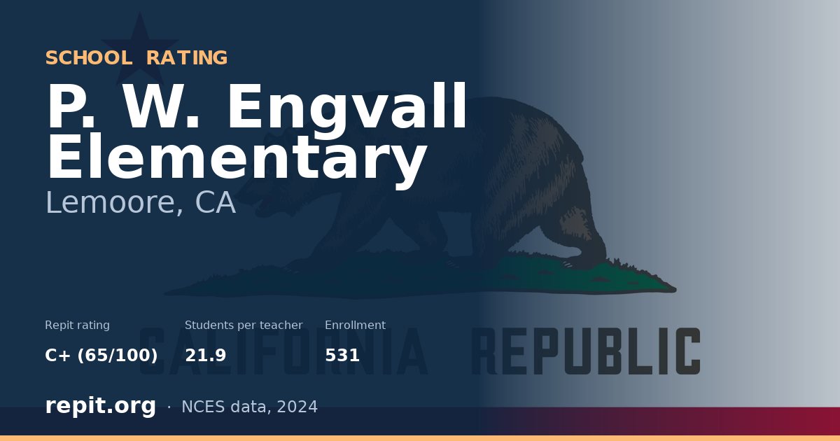 P. W. Engvall Elementary, Lemoore, CA — Repit school rating C+ (65/100)