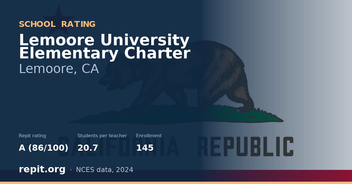 Lemoore University Elementary Charter, Lemoore, CA — Repit school rating A (86/100)
