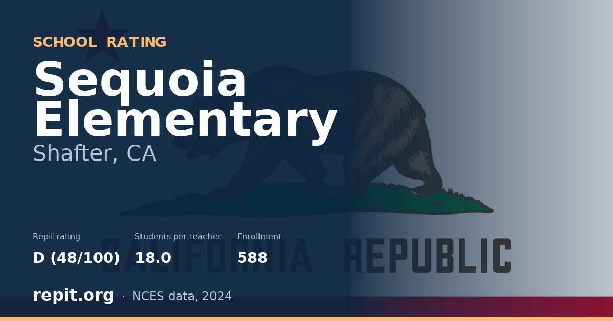 Sequoia Elementary, Shafter, CA — Repit school rating D (48/100)