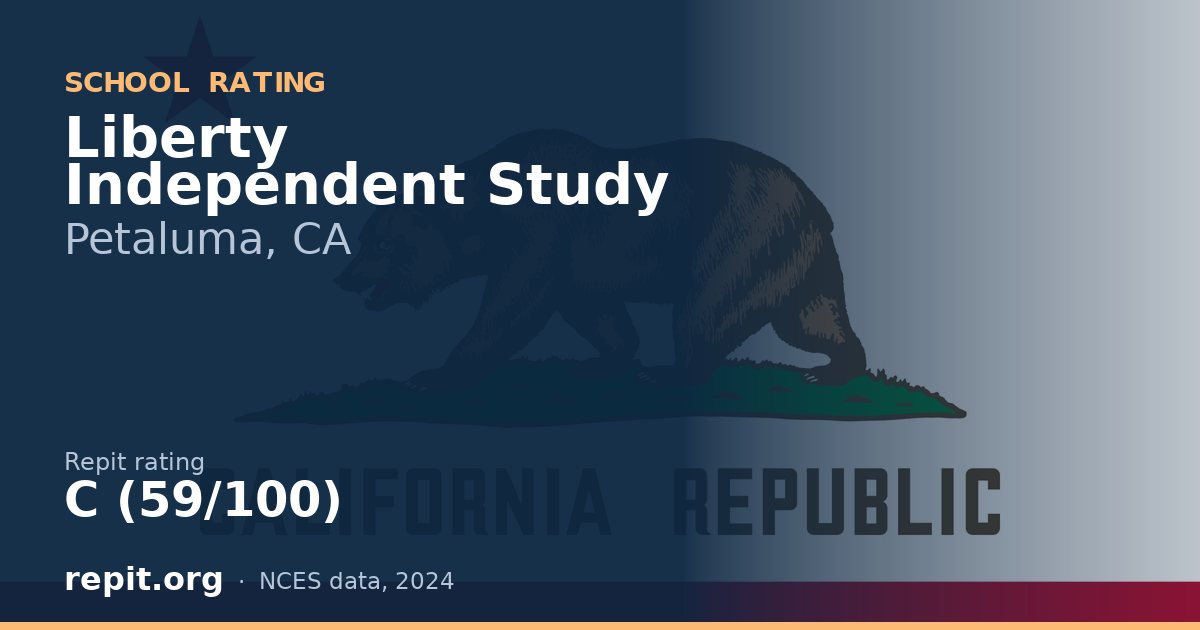 Liberty Independent Study, Petaluma, CA — Repit school rating C (59/100)