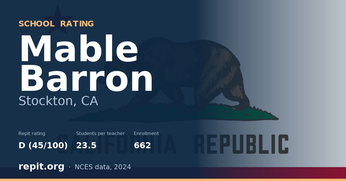 Mable Barron, Stockton, CA — Repit school rating D (45/100)