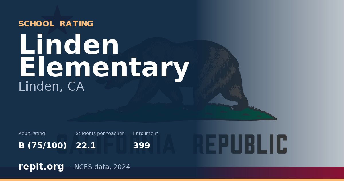 Linden Elementary, Linden, CA — Repit school rating B (75/100)