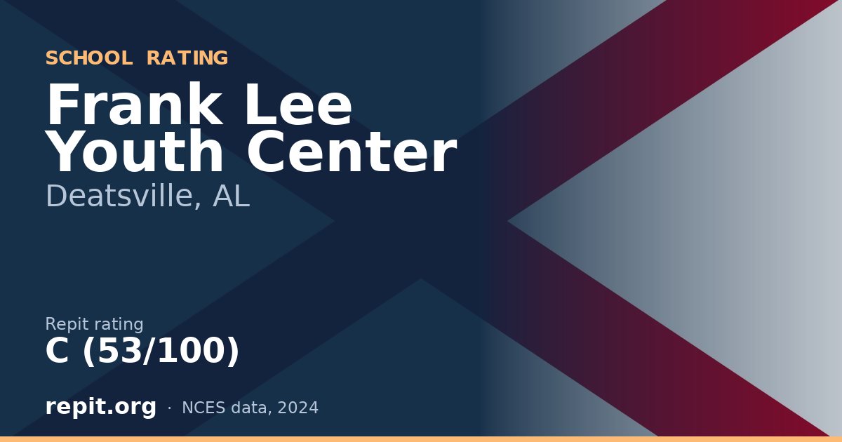 Frank Lee Youth Center, Deatsville, AL — Repit school rating C (53/100)