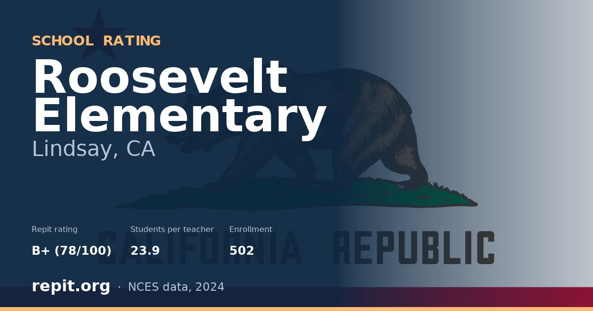 Roosevelt Elementary, Lindsay, CA — Repit school rating B+ (78/100)
