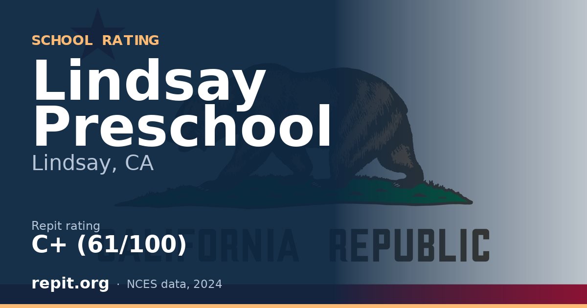Lindsay Preschool, Lindsay, CA — Repit school rating C+ (61/100)