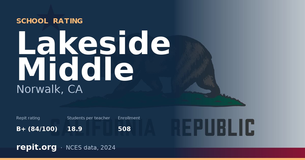 Lakeside Middle, Norwalk, CA — Repit school rating B+ (84/100)