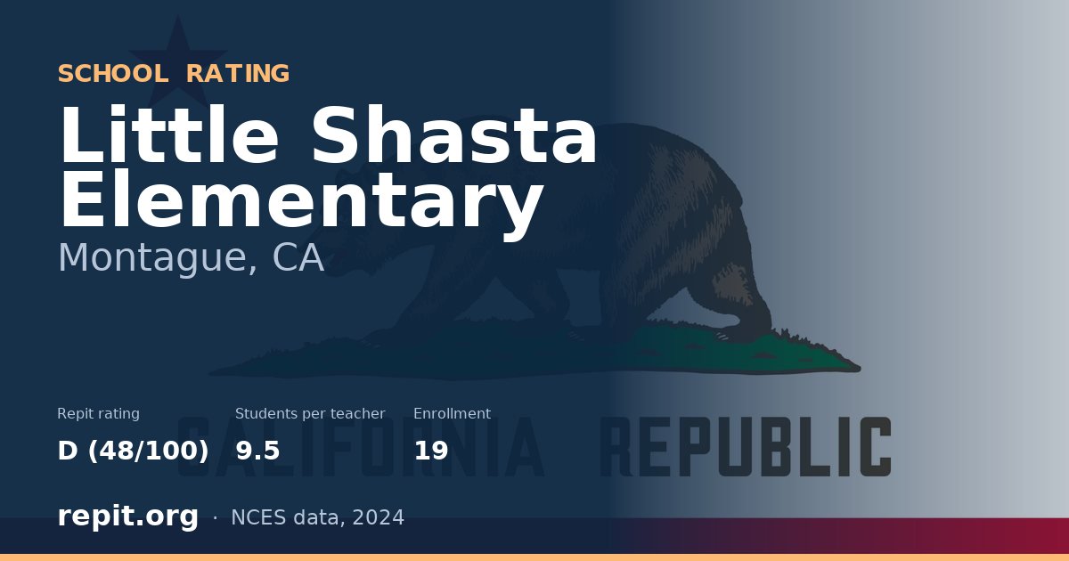 Little Shasta Elementary, Montague, CA — Repit school rating D (48/100)