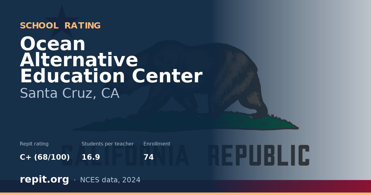 Ocean Alternative Education Center, Santa Cruz, CA — Repit school rating C+ (68/100)