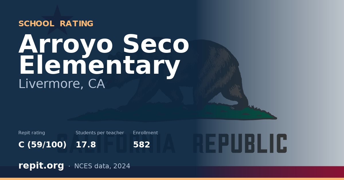 Arroyo Seco Elementary, Livermore, CA — Repit school rating C (59/100)