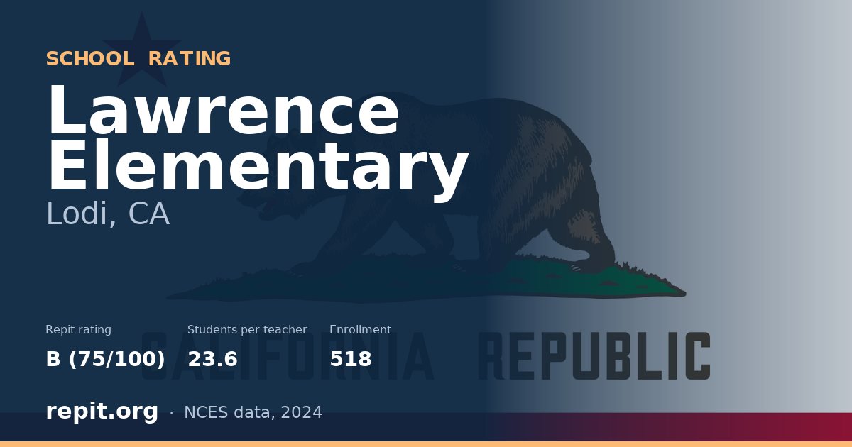 Lawrence Elementary, Lodi, CA — Repit school rating B (75/100)
