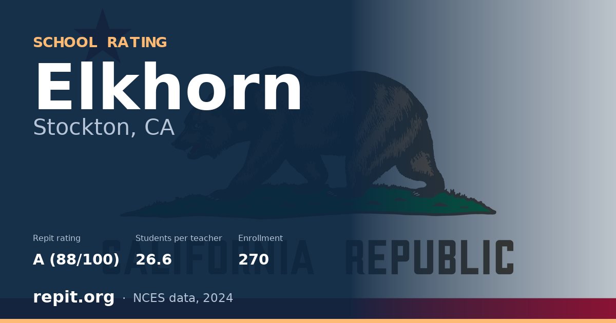 Elkhorn, Stockton, CA — Repit school rating A (88/100)