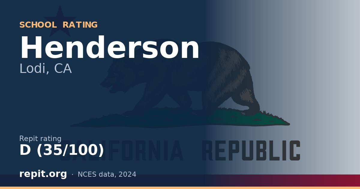 Henderson, Lodi, CA — Repit school rating D (35/100)