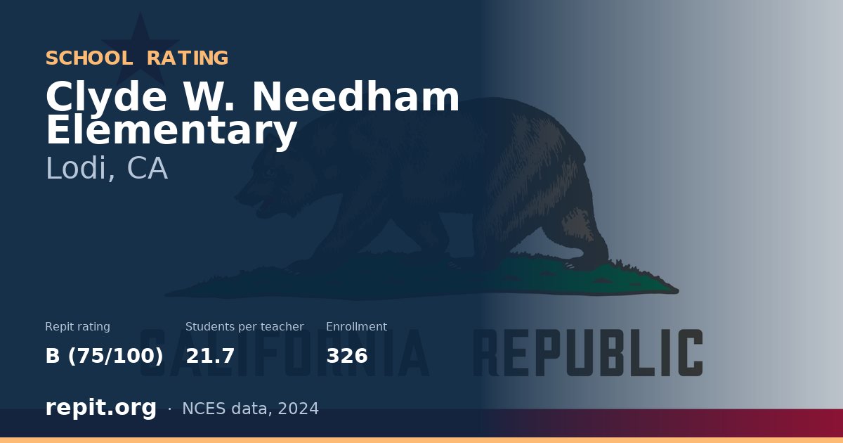 Clyde W. Needham Elementary, Lodi, CA — Repit school rating B (75/100)
