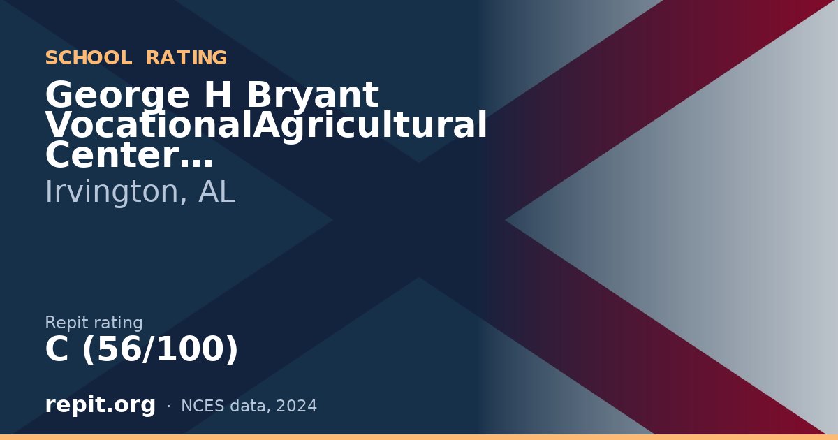 George H Bryant VocationalAgricultural Center, Irvington, AL — Repit school rating C (56/100)
